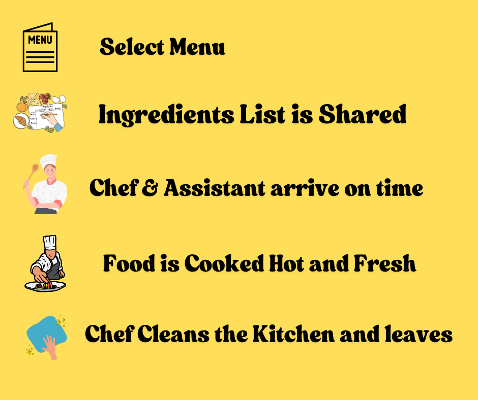 Best cooks and chefs in Hyderabad